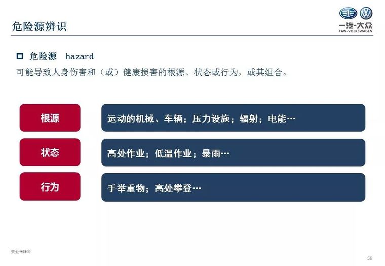 新员工三级安全教育（入厂级）PPT_57