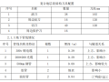 城市地铁盾构施工事故事件案例