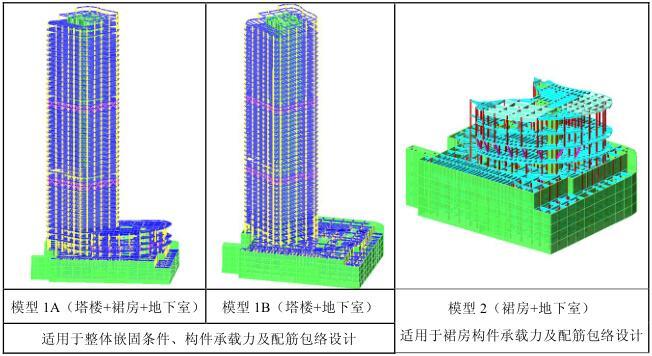 220m超高层大厦超限抗震设防专项审查报告-计算模型