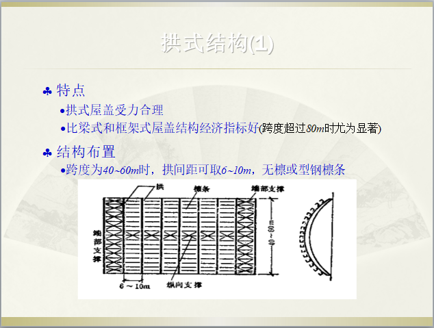 大跨度钢结构建筑的应用及其主要特点-1拱式结构