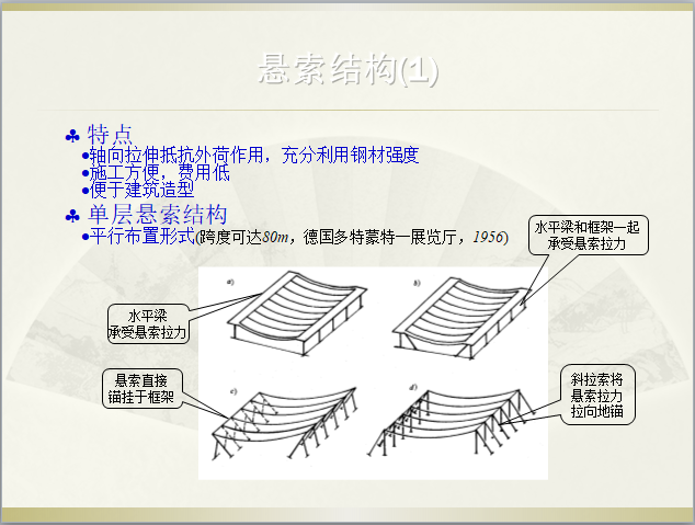 大跨度钢结构建筑的应用及其主要特点-5悬索结构