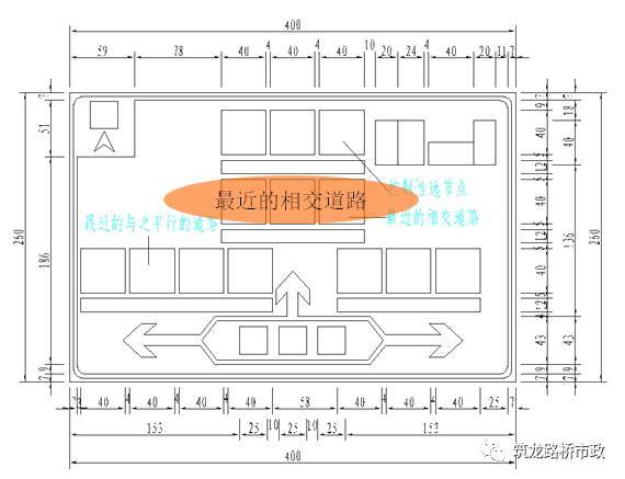 怎么做好城市道路交通工程标准图？_3