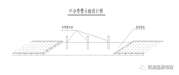 怎么做好城市道路交通工程标准图？_22