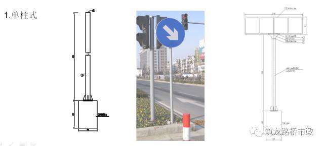 怎么做好城市道路交通工程标准图？_12