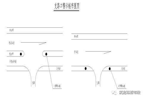 怎么做好城市道路交通工程标准图？_20