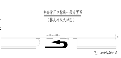 怎么做好城市道路交通工程标准图？_17