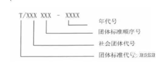 最新建设工程监理工作标准体系_4