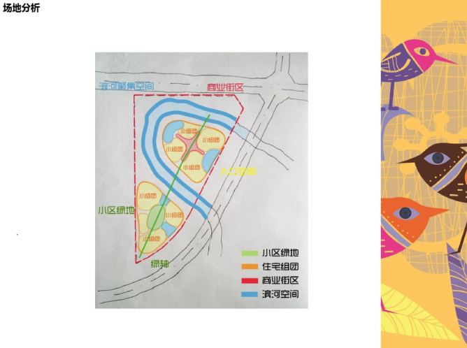 住宅设计案例分析（PDF，38页）-场地分析