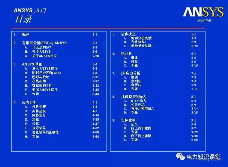 ANSYS教程入门手册（附22套资料下载）_6