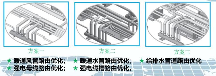 BIM技术在新郑机场机电安装工程中的应用-施工方案模拟及优化