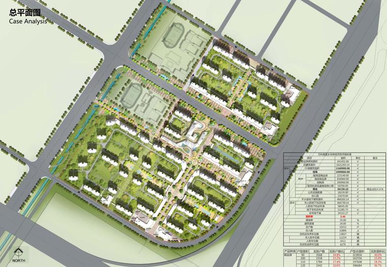 [湖北]知名地产西岸教育大盘住宅区建筑方案文本-总平面图