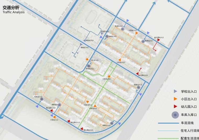 [湖北]知名地产西岸教育大盘住宅区建筑方案文本-交通分析