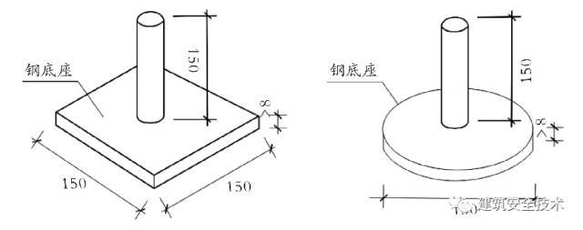 建筑工程外脚手架搭设标准全面图解，实用！_11