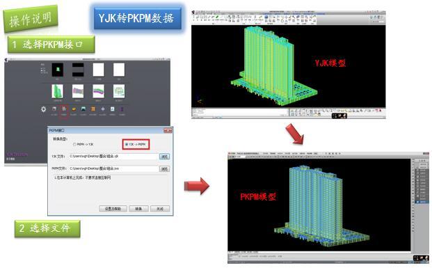 BIM技术在全预制设计行业中的应用（54页）-YJK转PKPM数据