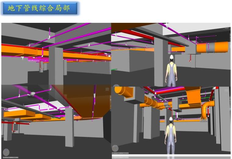 BIM技术在全预制设计行业中的应用（54页）-地下管线综合局部