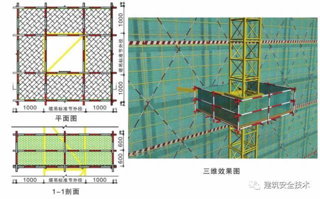 建筑工程外脚手架搭设标准全面图解，实用！_33