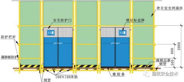 建筑工程外脚手架搭设标准全面图解，实用！_36