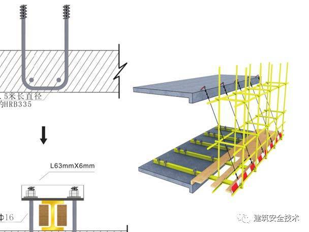 建筑工程外脚手架搭设标准全面图解，实用！_46