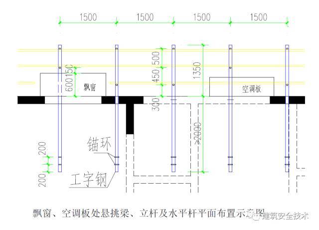 建筑工程外脚手架搭设标准全面图解，实用！_53