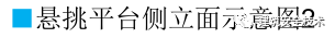 建筑工程外脚手架搭设标准全面图解，实用！_65