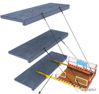 建筑工程外脚手架搭设标准全面图解，实用！_69
