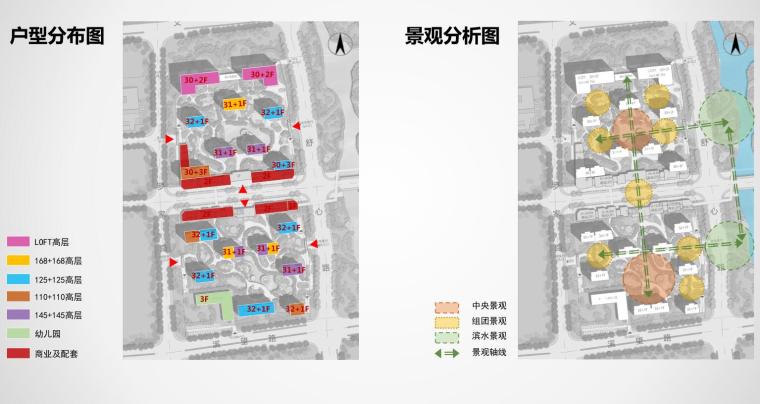 [浙江]余杭现代风格高层住宅建筑方案文本-户型分布