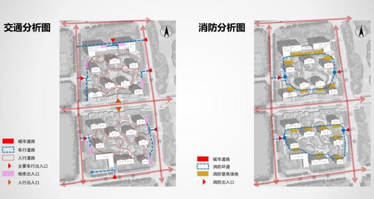 [浙江]余杭现代风格高层住宅建筑方案文本-交通分析图