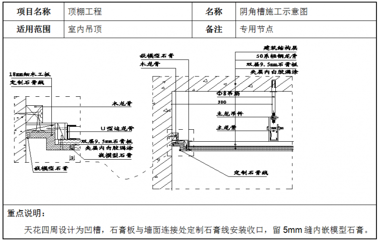 轻钢龙骨石膏板吊顶安装标准施工方法_8