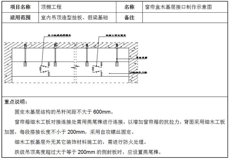 轻钢龙骨石膏板吊顶安装标准施工方法_7