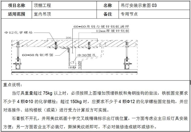 轻钢龙骨石膏板吊顶安装标准施工方法_13