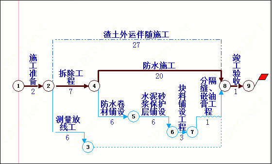 广场地砖拆除施工方案资料下载-教学楼屋面防水维修工程施工方案（完整版）