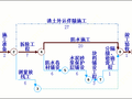 教学楼屋面防水维修工程施工方案（完整版）