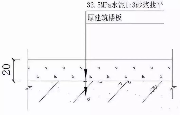 实木地板与多层实木资料下载-超详细！装饰装修施工工艺具体做法