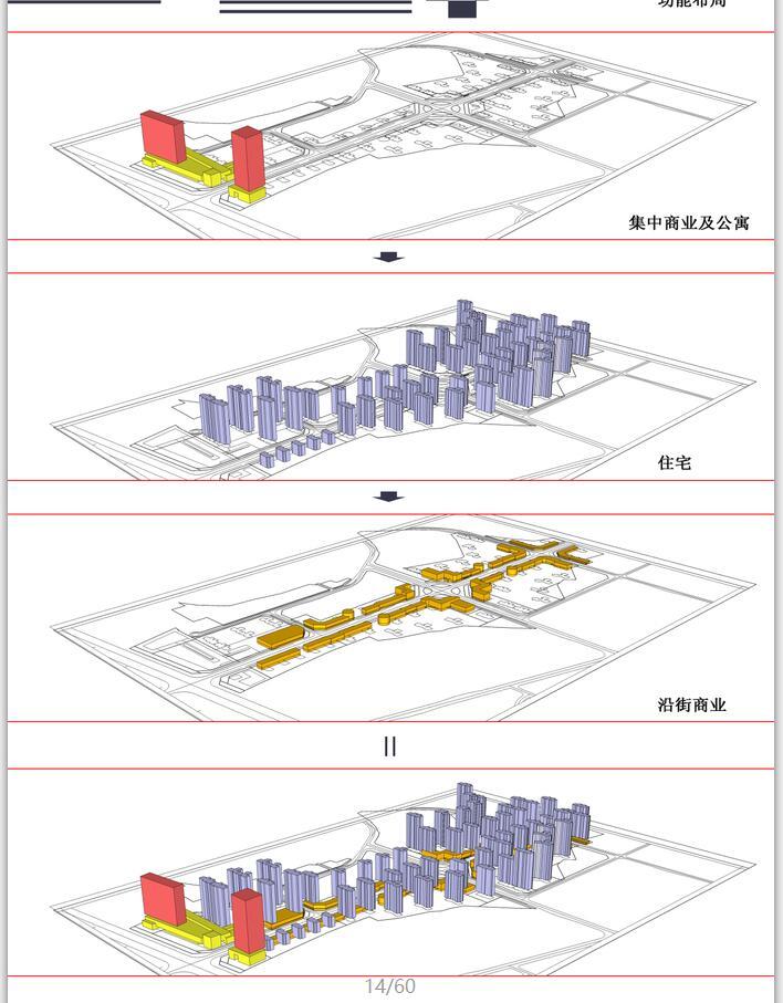 [湖南]欧陆山地高层住宅建筑设计-功能布局