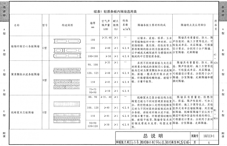 样张