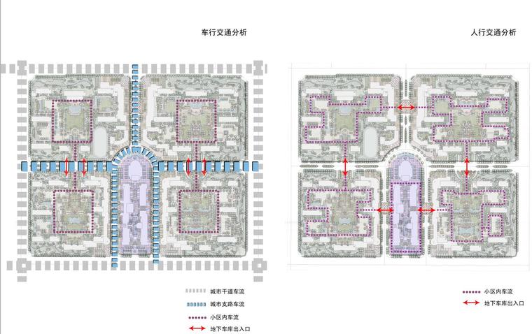 [北京]现代风格知名地产住宅建筑方案文本-车行交通分析