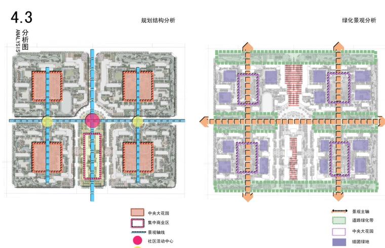 [北京]现代风格知名地产住宅建筑方案文本-分析图