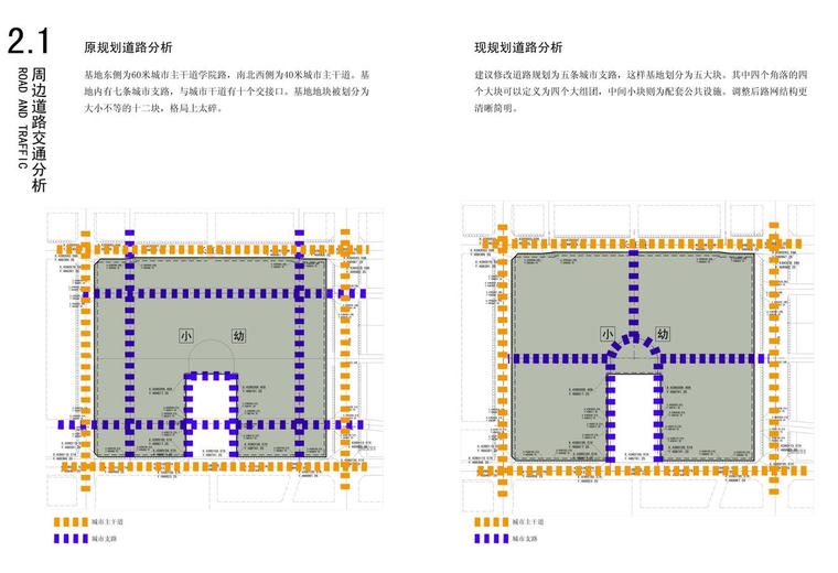 [北京]现代风格知名地产住宅建筑方案文本-道路分析