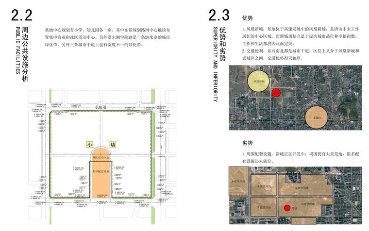 [北京]现代风格知名地产住宅建筑方案文本-优势分析