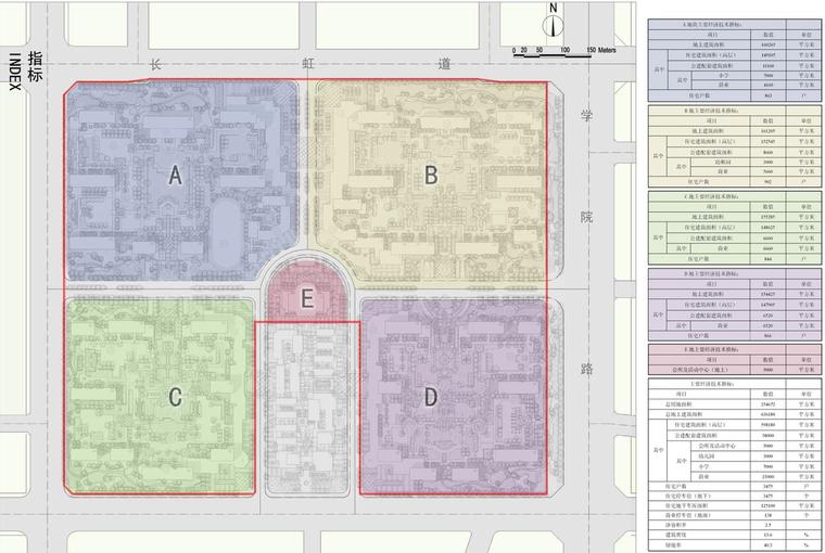 [北京]现代风格知名地产住宅建筑方案文本-指标图