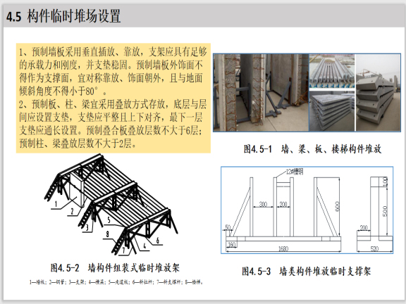 装配式混凝土结构施工技术要点（26页）-构件临时堆场设置