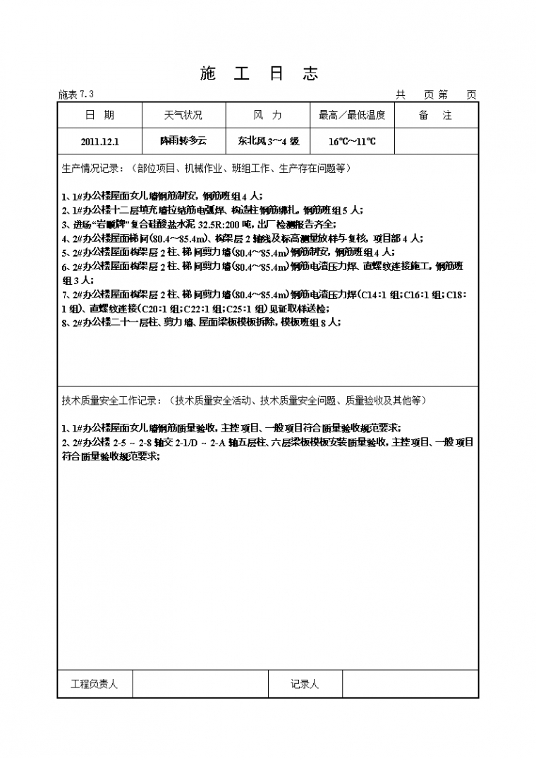 技术员在工地到底该干啥？_7