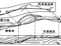 道路横断面设计，带你一次掌握！