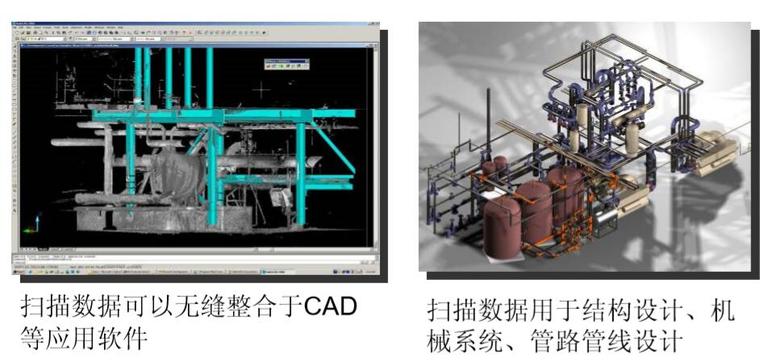 BIM与施工现场结合解决方案（26页）-结构建模