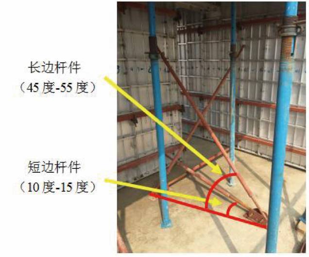 钢管混凝土施工监理培训资料下载-铝合金模板施工监理控制,漏浆、错台怎么办?