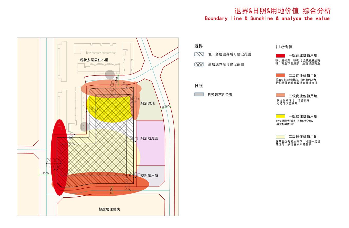 成都地区日照分析图图片