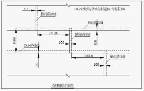 [北京]地下室防水施工方案（2015年）-28底板卷材搭接示意图