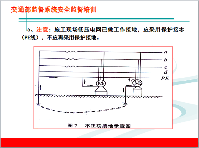 施工现场临时用电安全技术要点-6不正确接地演示