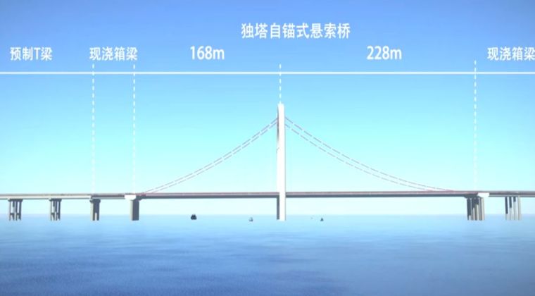 创新技术应用汇报资料下载-湘潭昭华大桥BIM技术应用汇报
