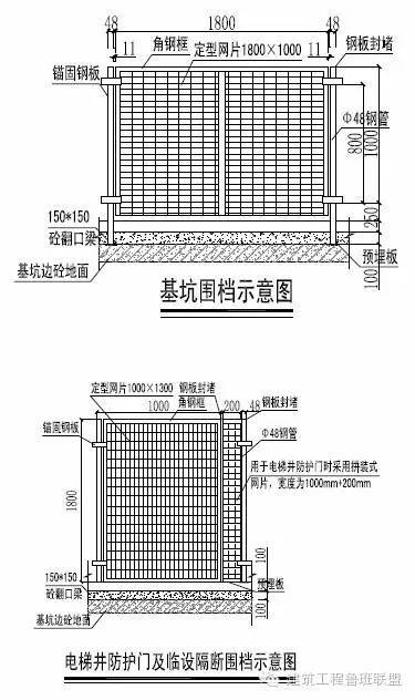 看安全文明标准化工地如何做防护设施？_9